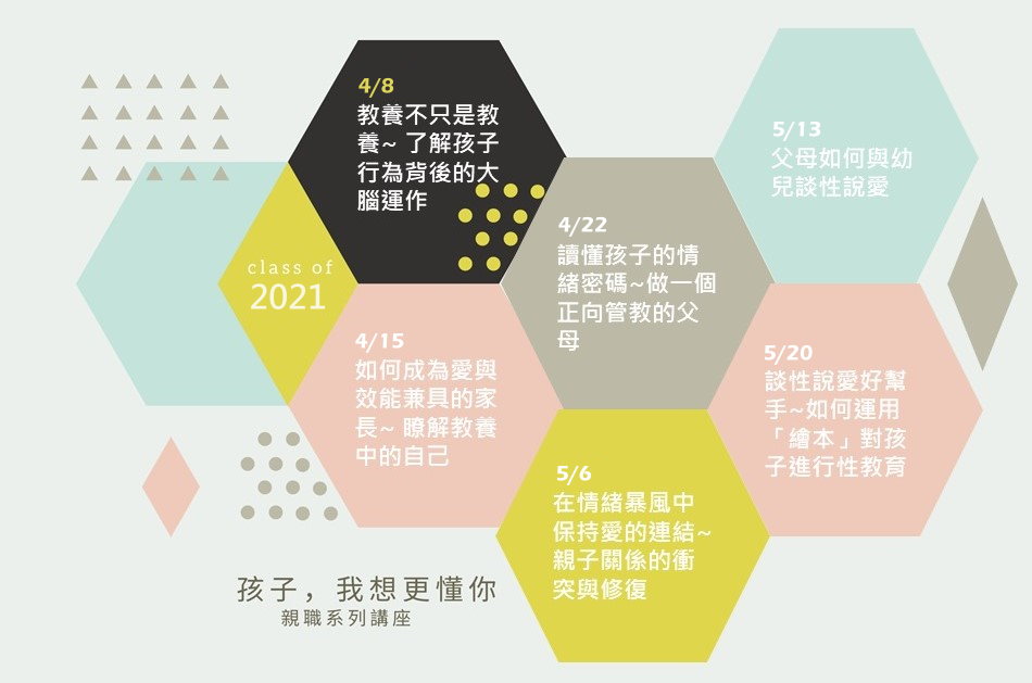 親職 21 孩子 我想更懂你系列講座