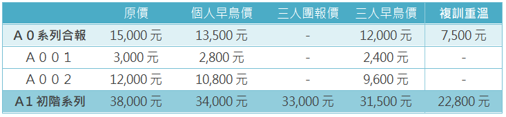 費用列表2026