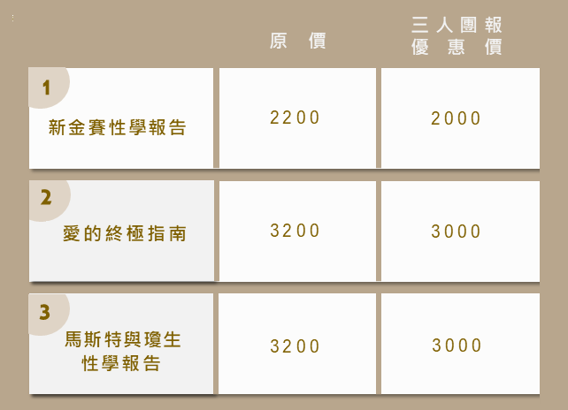 費用表格20250604