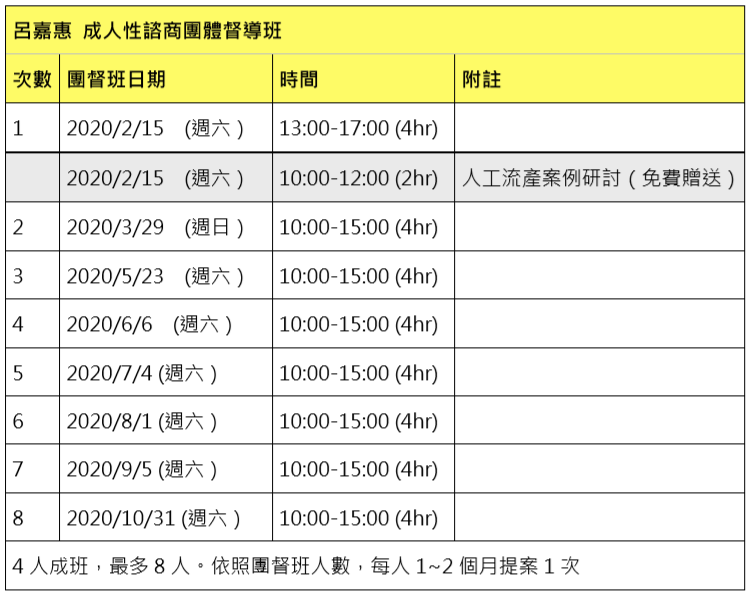 成人性諮商團督班時間