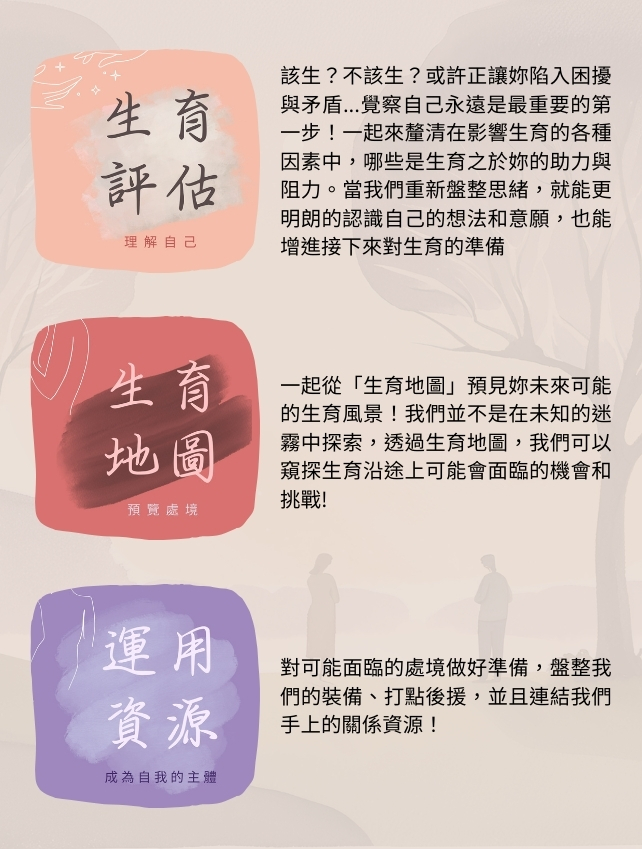 生育十字路口 課程大綱 1